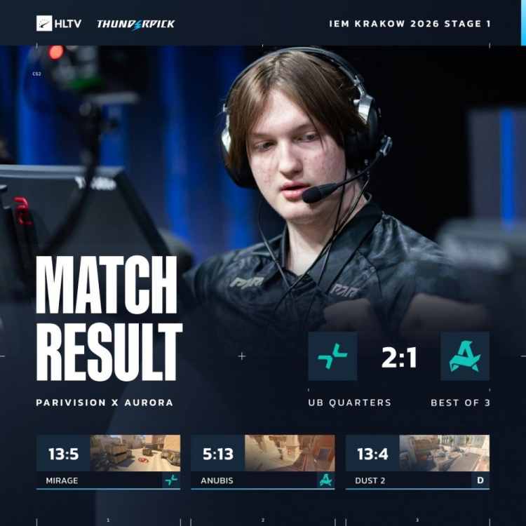 【蜗牛电竞】🎮谁能战胜上帝?Jame指挥出神入化 PV2-1Aurora晋级Stage2