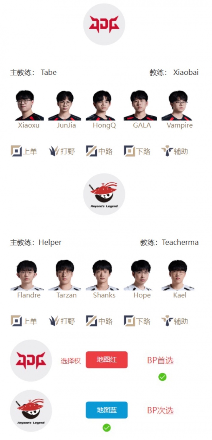 【蜗牛电竞】LPL明日首发名单: Bin依旧首发登场面对iG Tabe再度面对前东家AL