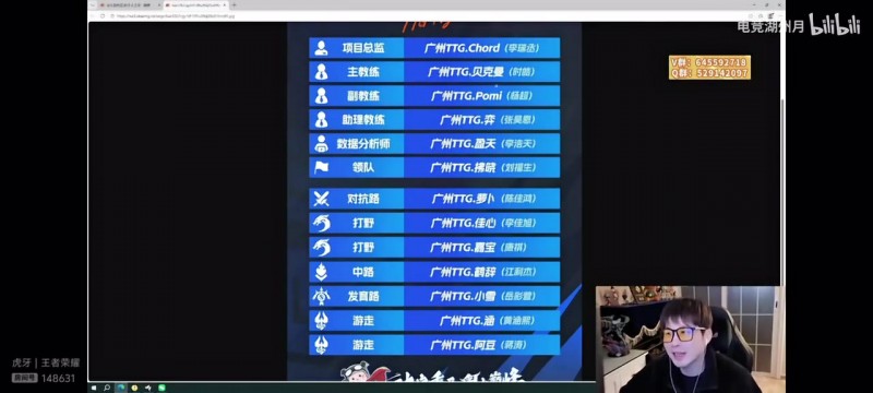 【蜗牛电竞】KPL大黄：TTG最早备战27，成绩如果有起色贝克曼可以提名最佳教练