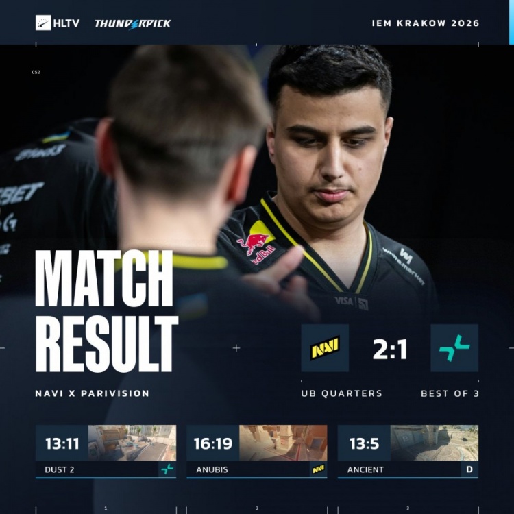 【蜗牛电竞】🎮学院派胜利！Zweih难赢makazze恩怨局 PV七连胜遭NAVI终结