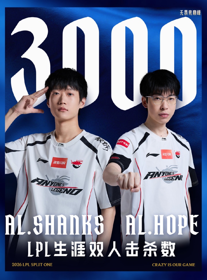 【蜗牛电竞】里程碑:Shanks和Hope双人组合达成3000击杀成就