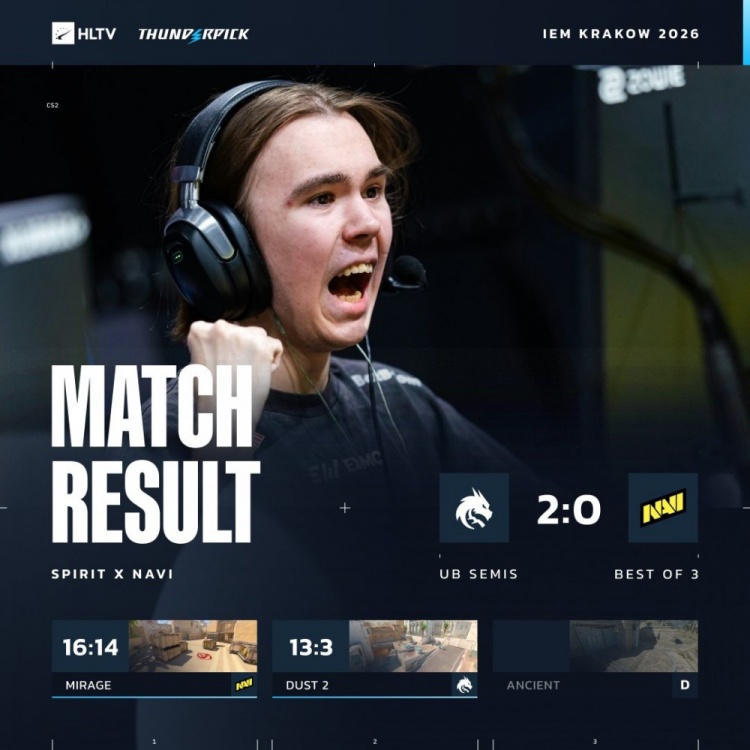 【蜗牛电竞】🎮魔王双护!宗圣一扫阴霾&Magixx合砍38杀 绿龙横扫NAVI晋级