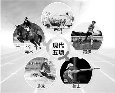 【蜗牛电竞】大发娱乐震撼上线——现代五项，全能竞技的极致盛宴