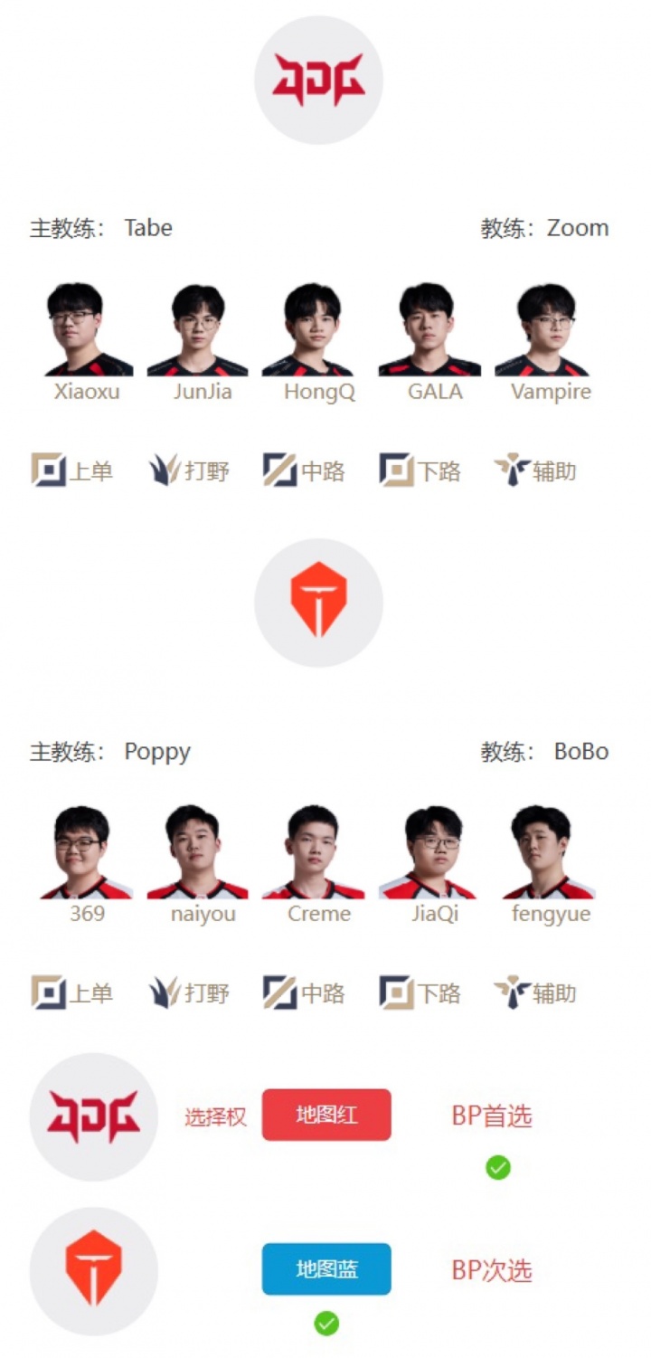 【蜗牛电竞】LPL明日首发名单：Care对阵Heru；Xiaoxu大战369