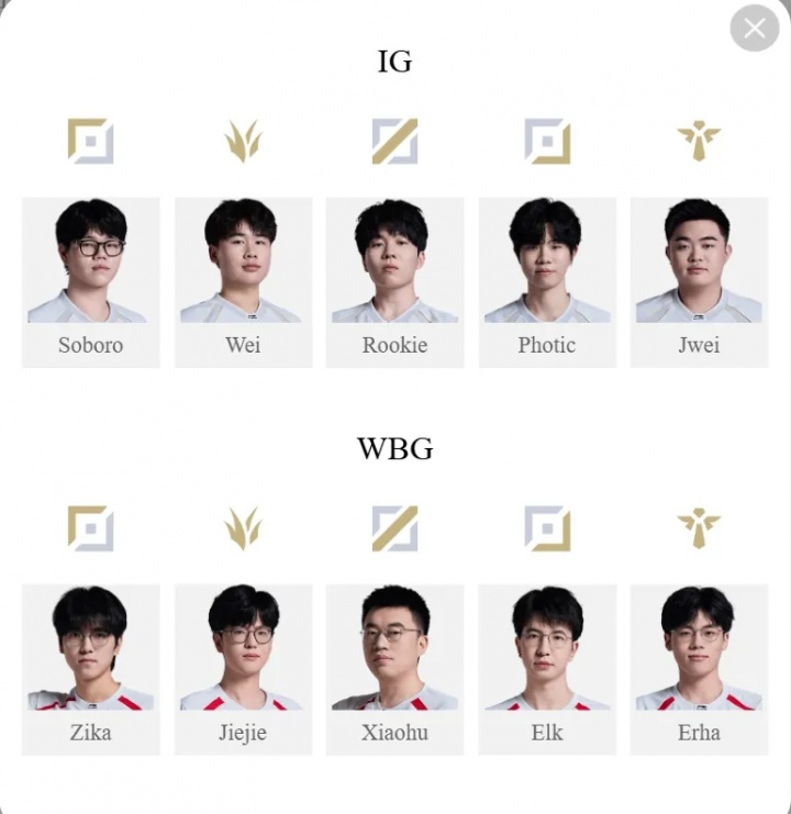 【蜗牛电竞】LPL明日首发名单：Rookie对线Xiaohu；Bin大战Flandre