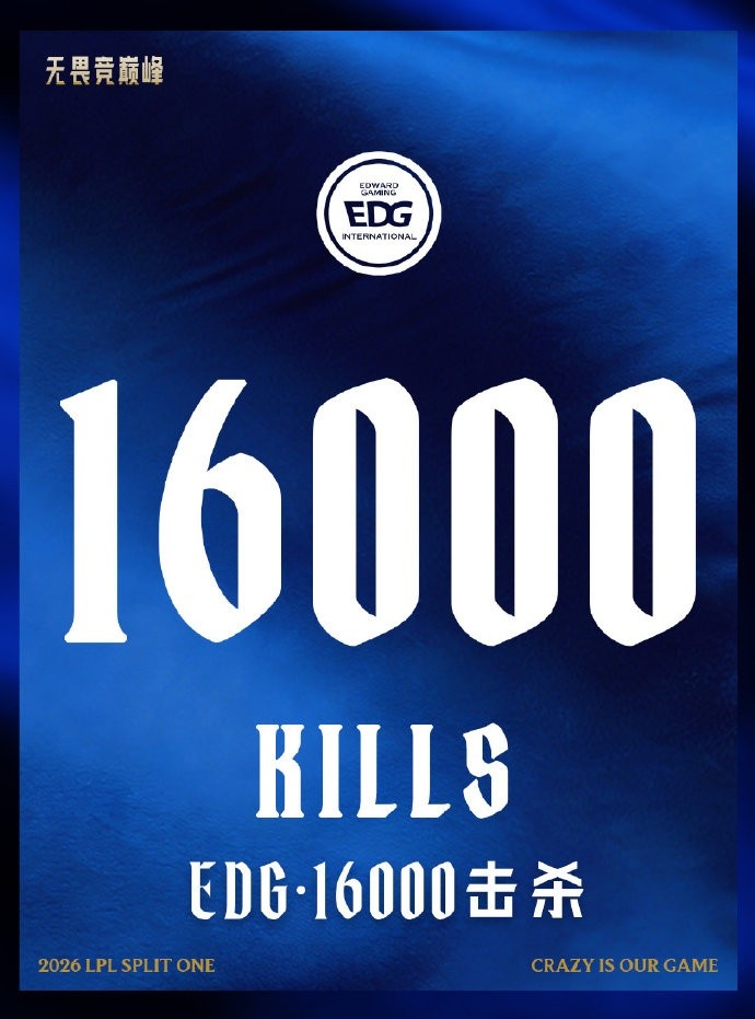 【蜗牛电竞】里程碑：EDG达成16000击杀成就 LPL第2支俱乐部