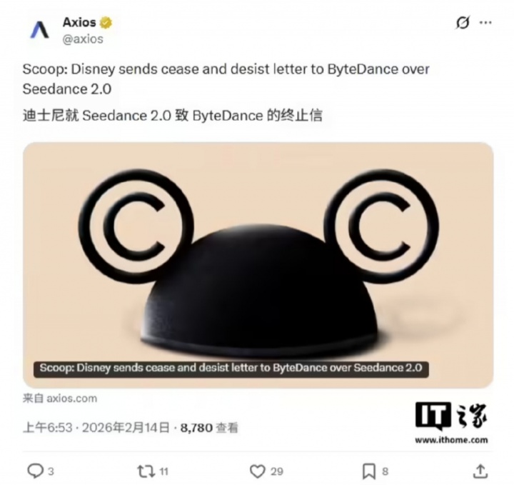 【蜗牛电竞】生成的视频涉及多个未经授权IP角色!迪士尼指控字节跳动Seedance侵权