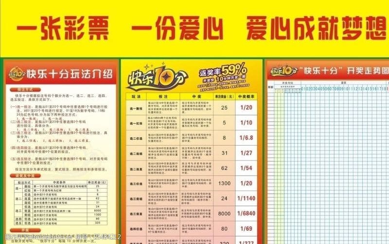 【蜗牛电竞】大发体彩“快乐十分”玩法常见问题解答