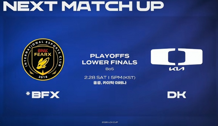 【蜗牛电竞】LCK后续赛程：败决DKvsBFX，GEN率先晋级决赛；两场都在香港