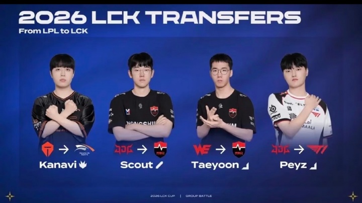 【蜗牛电竞】LPL归国四子大失败!Kanavi peyz scout Taeyoon全部无缘先锋赛