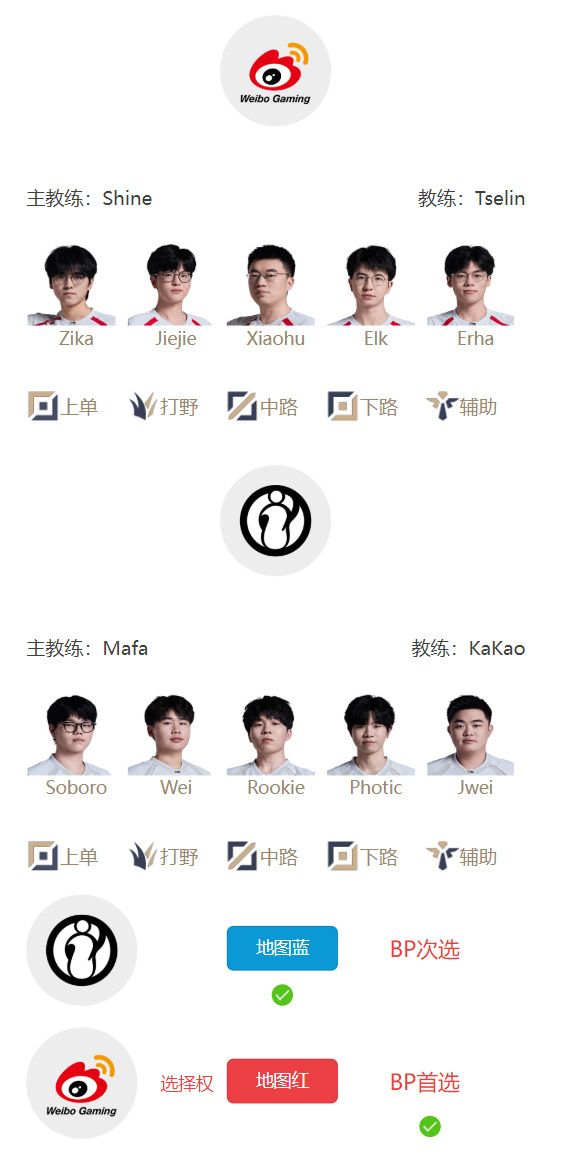 【蜗牛电竞】LPL季后赛明日首发：Rookie再战老对手Xiaohu Care中路对决Knight