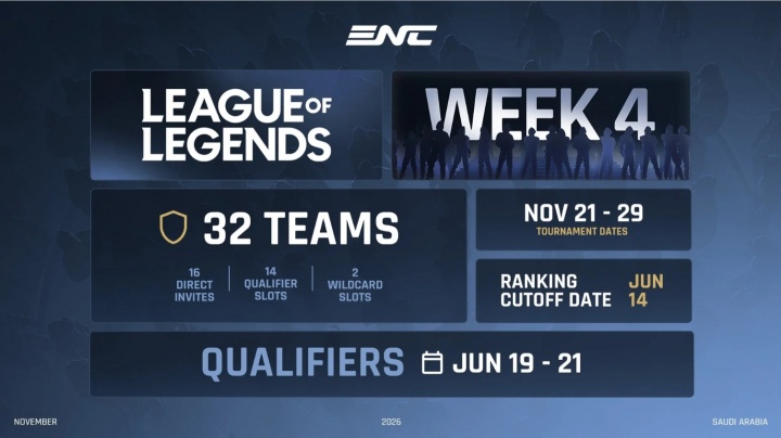 【蜗牛电竞】电竞国家杯官宣：LOL项目将有16个国家队直邀；排名由选手积分决定