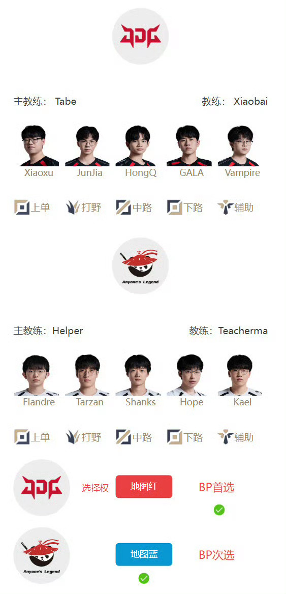 【蜗牛电竞】LPL季后赛明日首发:胜者组首场比赛揭幕!Tarzan野区对决Junjia