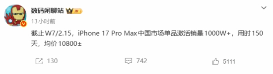 【蜗牛电竞】均价破万也挡不住!iPhone17 ProMax国内卖爆 150天销量破千万
