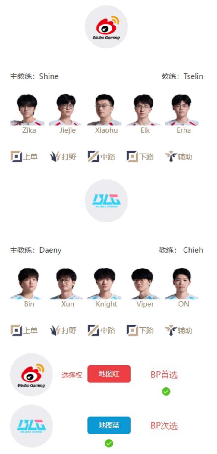 【蜗牛电竞】LPL季后赛明日首发:胜决的最后一个名额!赵大哥再战老东家BLG