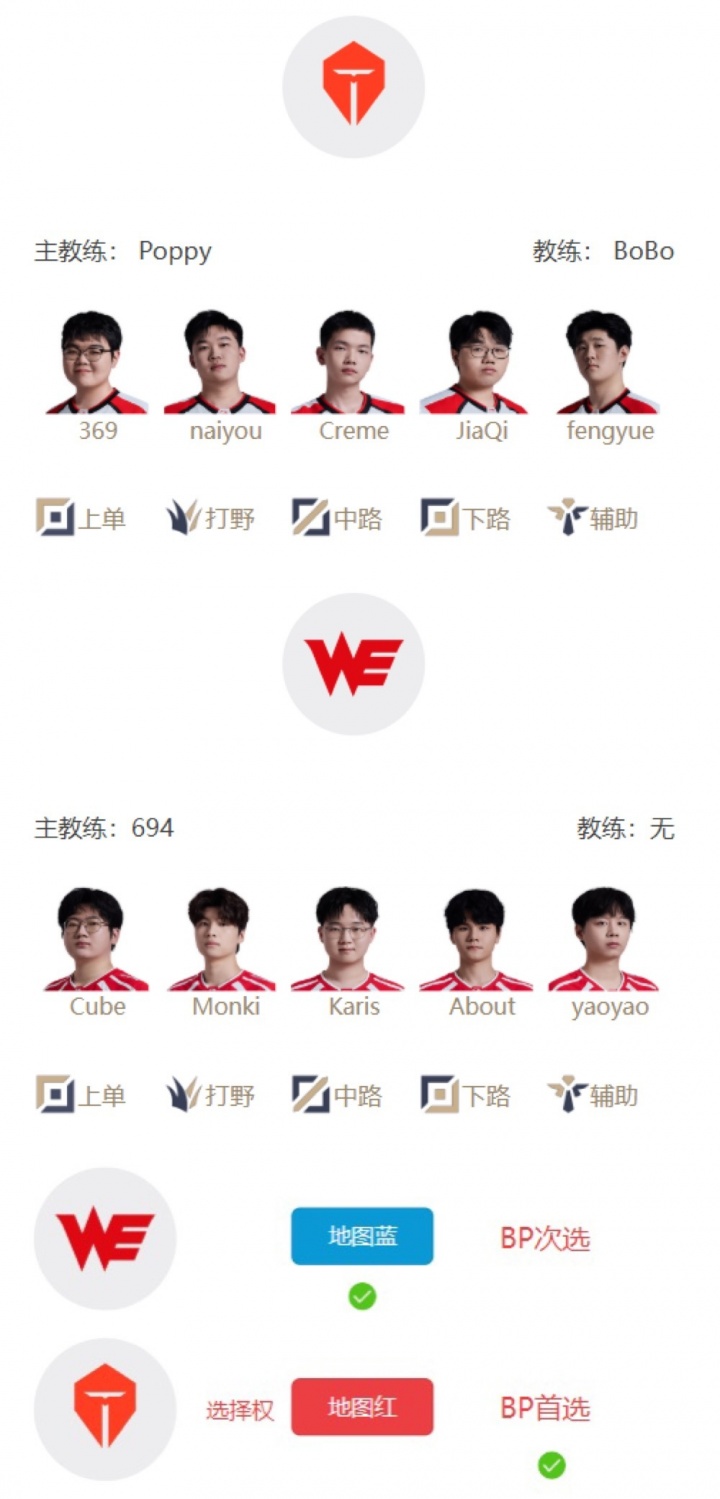 【蜗牛电竞】LPL季后赛明日首发:Poppy教练成功返回TES 369上路迎战Cube