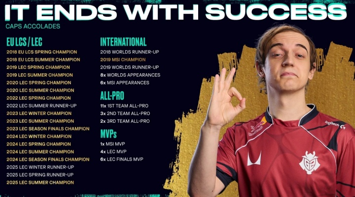 【蜗牛电竞】名人堂预热?LEC陈列Caps荣誉:15次LEC冠军 1次MSI冠军 8次全球总决赛