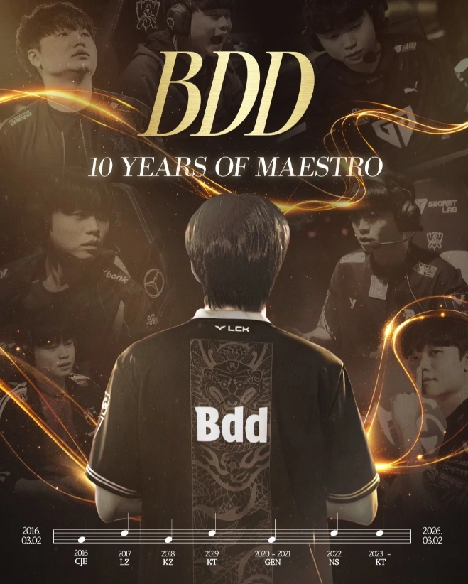 【蜗牛电竞】LCK官方庆祝Bdd出道10周年：十年时间淬炼一部经典