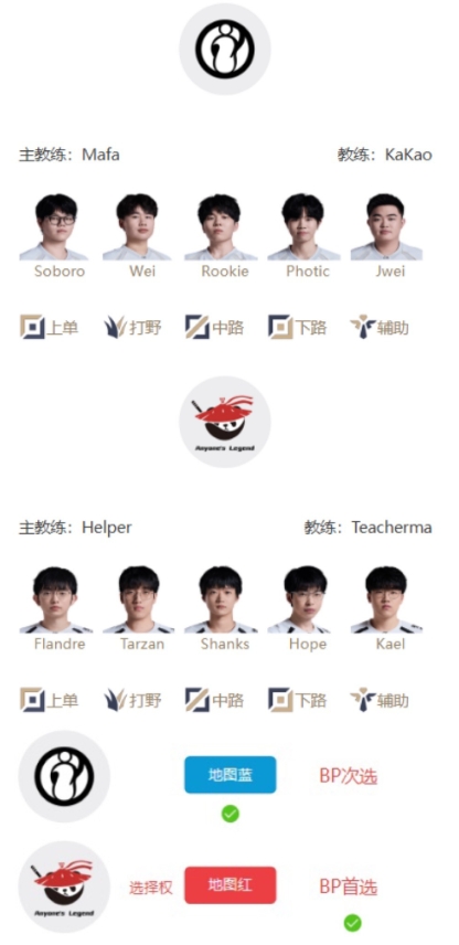 【蜗牛电竞】ALvsiG首发出炉:Shanks迎战Rookie!