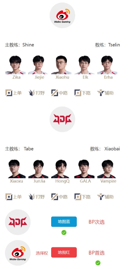 【蜗牛电竞】LPL败决WBGvsJDG首发：xiaohu交手HongQ争夺最后先锋赛机会！