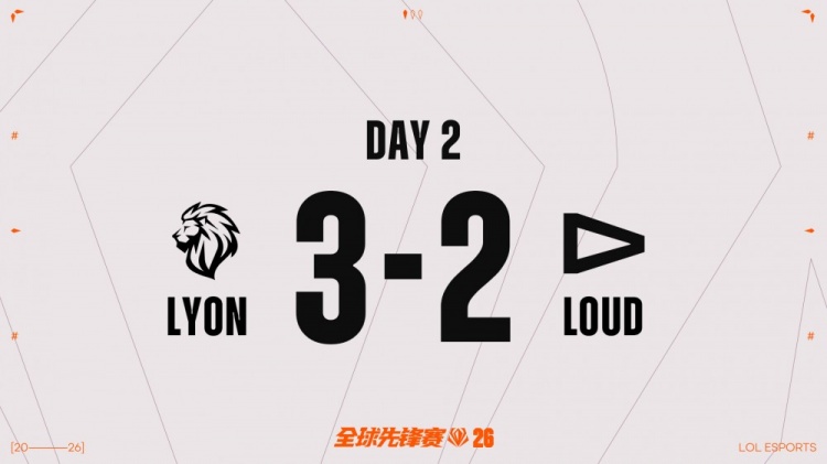 【蜗牛电竞】🎮成巴西图书馆了！Saint维克托团战无解 LYON击败LOUD将战GEN