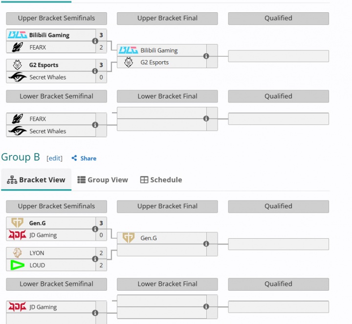【蜗牛电竞】先锋赛次轮详细赛程：18日9点BLG vs G2 19日2点BFX vs TSW