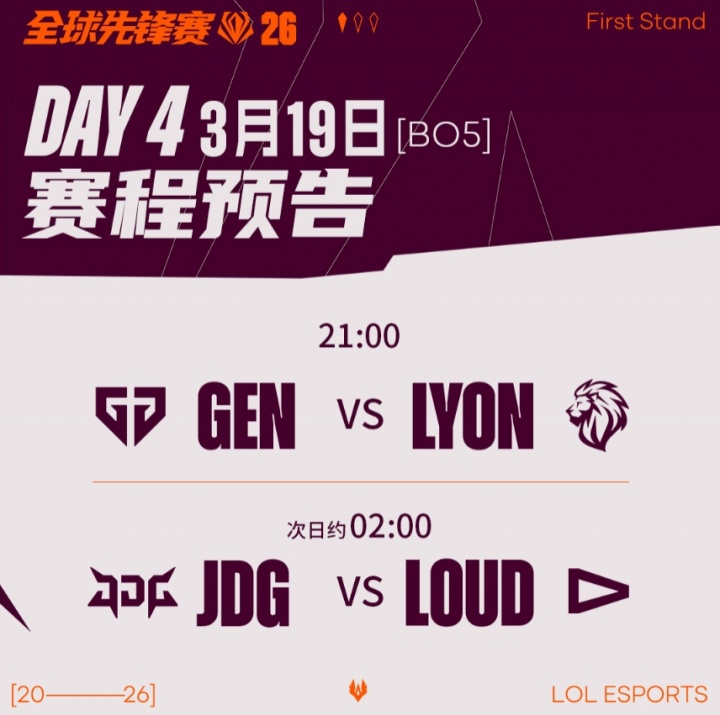 【蜗牛电竞】先锋赛第四日首发名单：Dhokla上路大战Kiin