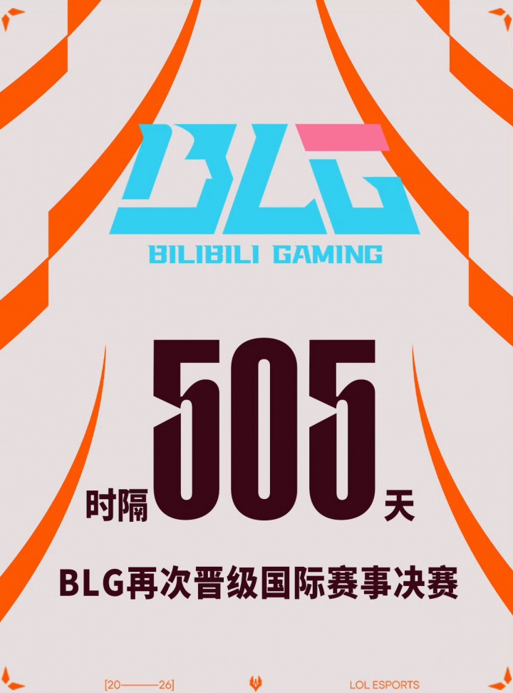 【蜗牛电竞】国际赛决赛我们回来咯!BLG时隔505天重返国际赛决赛