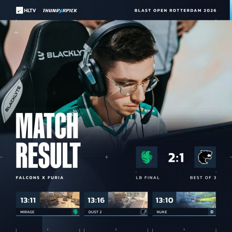 【蜗牛电竞】🎮黄闪>黑闪!孩神65杀全场爆轰 猎鹰淘汰黑豹 晋级BLAST六强