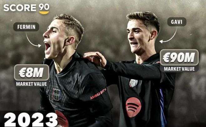 【蜗牛电竞】巴萨中场变天：佩德里登顶，加维跌落，费尔明逆袭成最大赢家