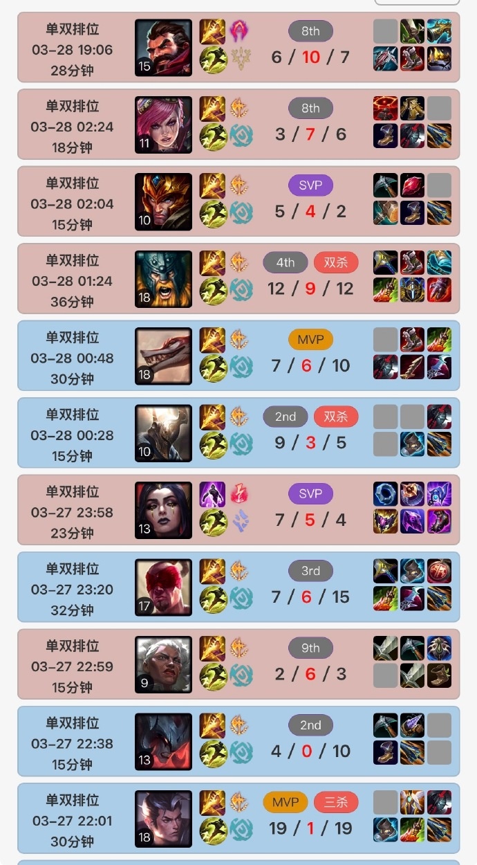 【蜗牛电竞】备战新赛季！TES多人韩服刻苦训练 Tian排位英雄不重样恢复状态