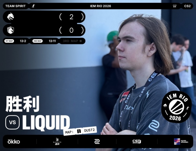 【蜗牛电竞】🎮donk依旧碾压sh1ro大狙稳准狠 双子星带队Spirit击败Liquid