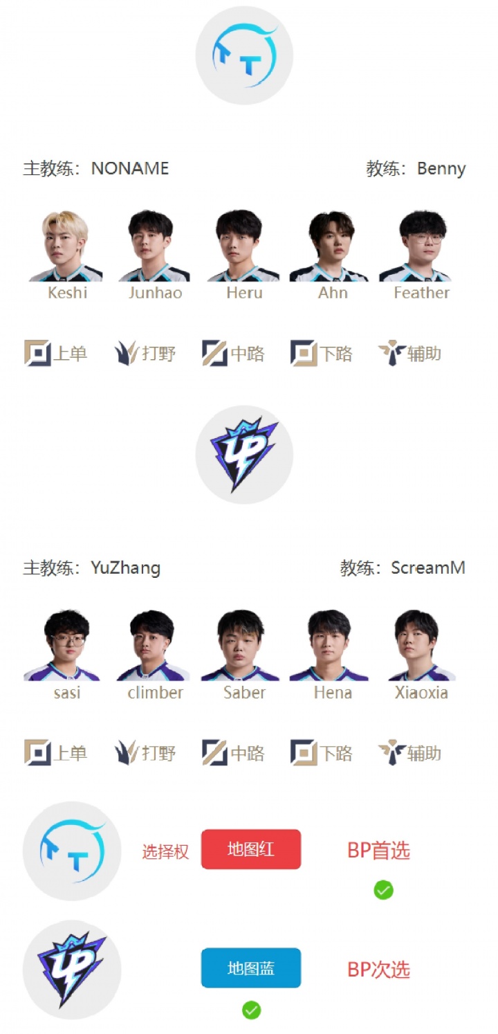 【蜗牛电竞】LPL明日首发公布：iG新秀Renard交手虎大将军，Jiejie野区大战Wei