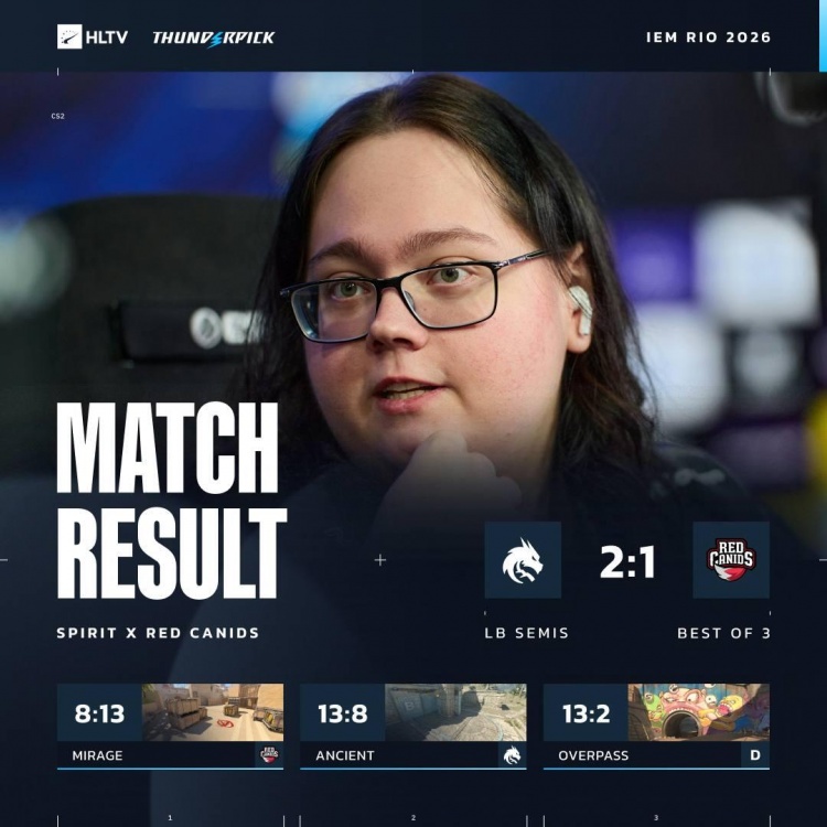 【蜗牛电竞】🎮donk终于等到队友苏醒！zont1x成最大帮手 Spirit艰难击败RC