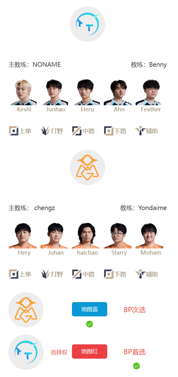 【蜗牛电竞】LPL明日首发公布：涅槃组TTvsOMG，次场GALA直面Assum