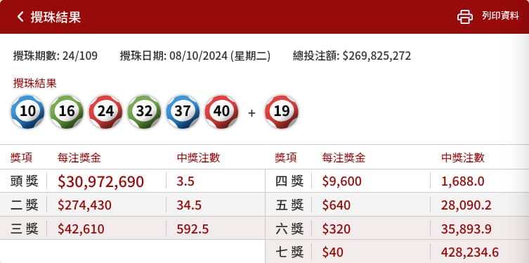 【蜗牛电竞】六合彩“投注技巧”为何真假难辨？信息泛滥下的理性判断指南