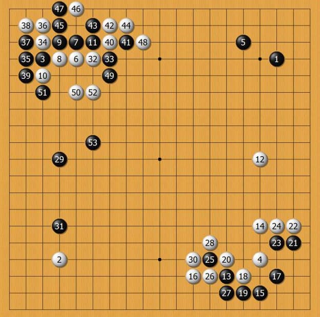 【蜗牛电竞】围棋定式大数据研究：胜率背后的布局演变正在被重新书写