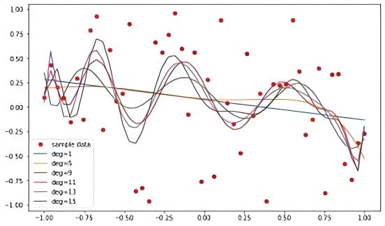 【蜗牛电竞】比赛节奏与技术统计：如何从数据中读懂比赛脉络？