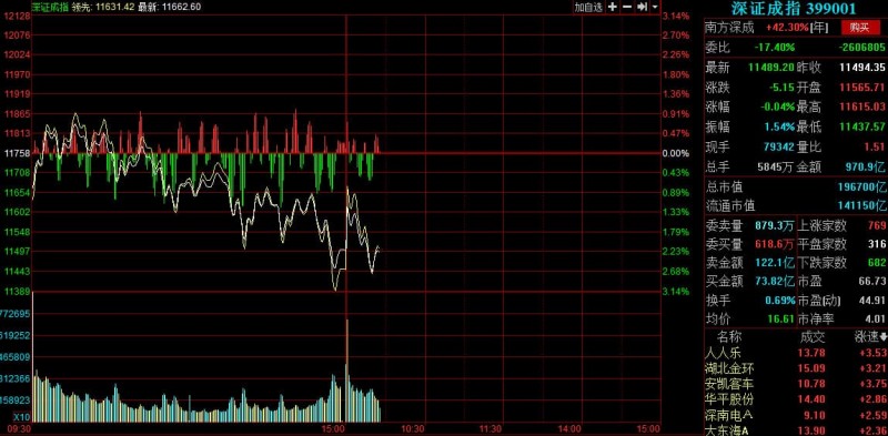 【蜗牛电竞】百家乐实时数据分析指南：如何用胜率与走势提升决策质量