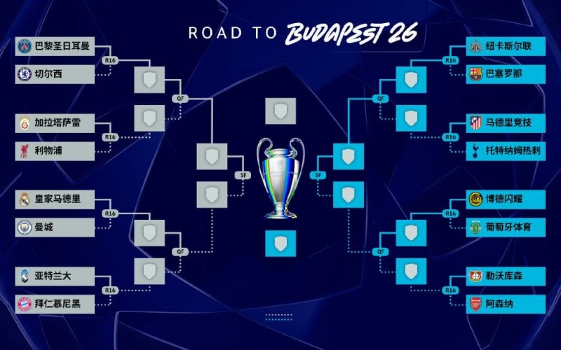 【蜗牛电竞】欧冠强强对话复盘：曼城 vs 皇马，为什么总是“看起来五五开，结果不一样”？