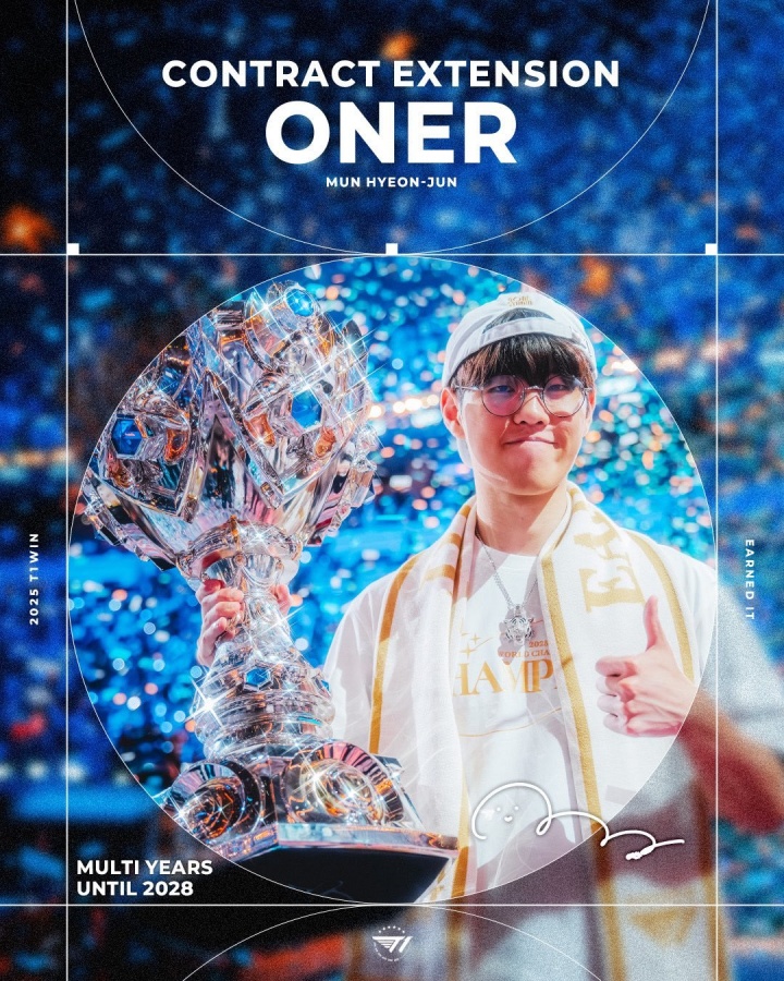 【蜗牛电竞】T1多年阵容计划：Faker/Oner/Peyz/Keria至少搭档至2028赛季，上单待定