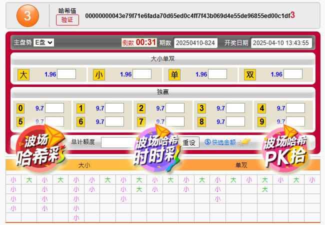 【蜗牛电竞】时时彩冷热分析工具详解：原理、使用与实战技巧