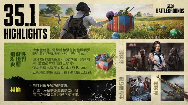 【蜗牛电竞】《绝地大逃杀》生存挑战机制深度解析：战术竞技的新维度
