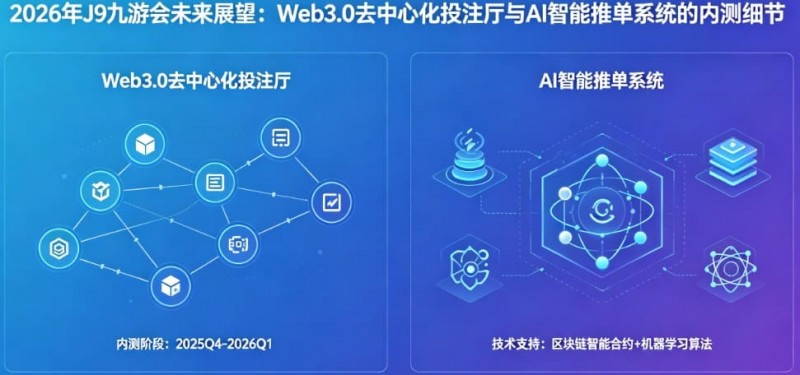 【蜗牛电竞】J9九游会Web3.0与AI融合生态：去中心化投注厅与智能决策系统解析