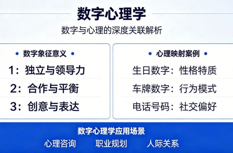 【蜗牛电竞】数字心理学:为什么玩家总喜欢避开“0”和“4”?