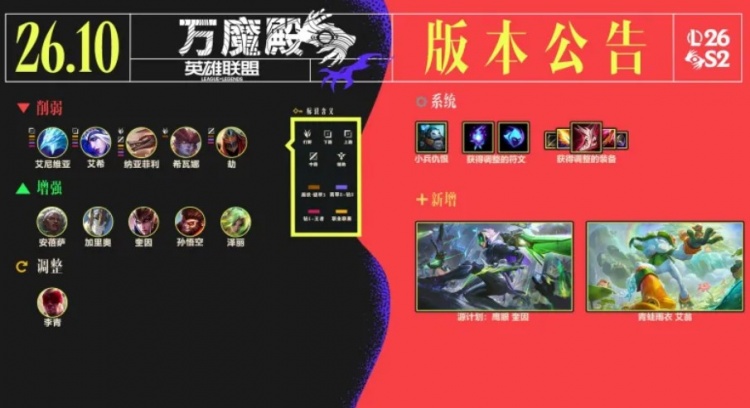 【蜗牛电竞】26.10版本英雄改动：猴子分身时间延长，盲僧位移冷却减少