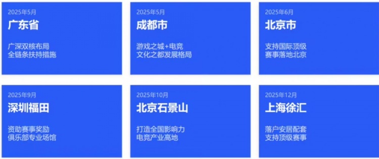 【蜗牛电竞】报告称中国电竞用户数占总人口比例超35%，青年人群比例接近60%