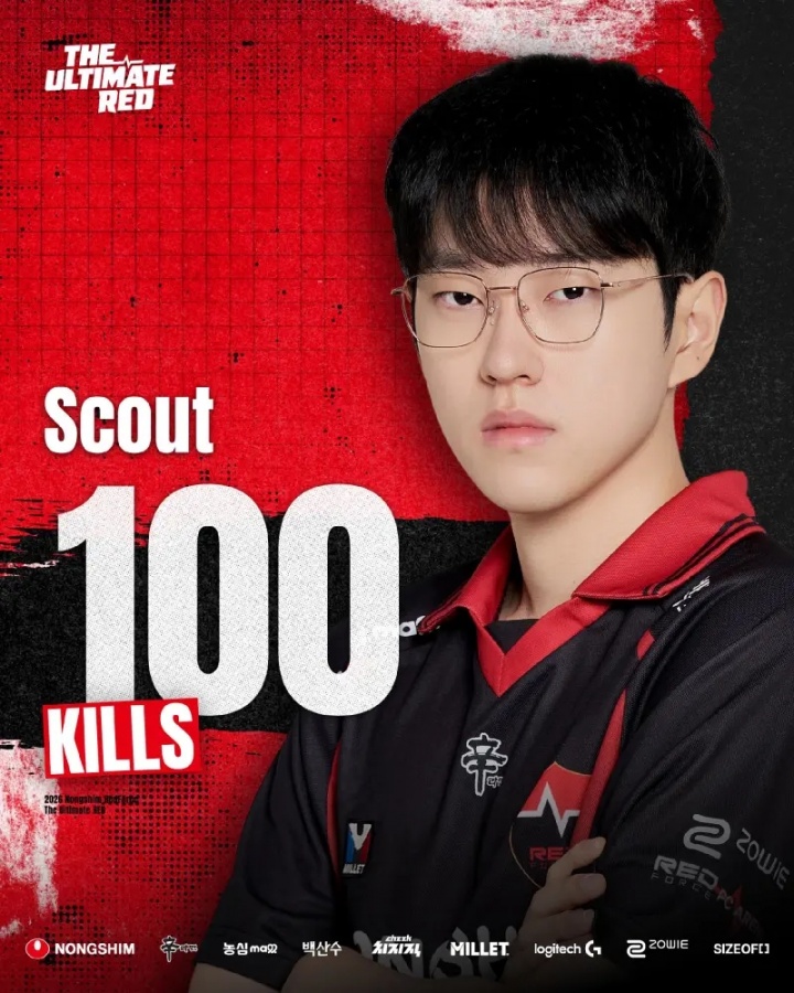 【蜗牛电竞】NS官方：Scout选手达成LCK联赛100击杀里程碑