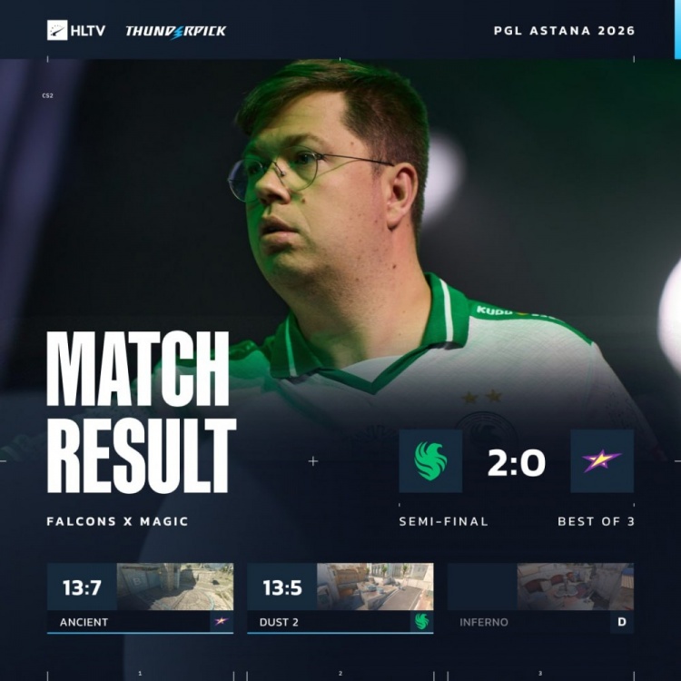 【蜗牛电竞】🎮黑马就这？尼尼孩孩合砍79杀  猎鹰横扫magic 进决赛对阵绿龙