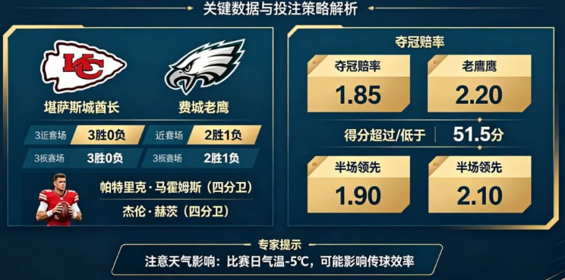 【蜗牛电竞】2026超级碗(NFL)决赛前瞻与投注指南